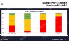 如何下载和设置USDT钱包：详细教程与实用技巧