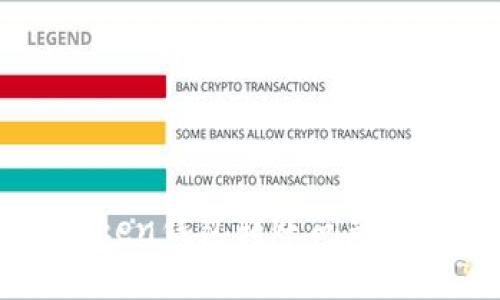 解决imToken钱包转账问题的终极指南