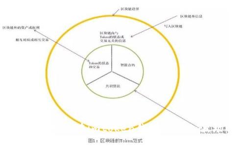 详细教程：如何在imtoken钱包中添加波场USDT