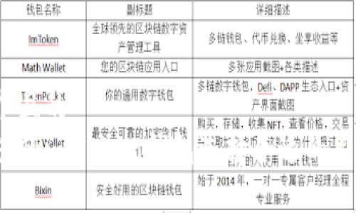 思考一个且的  
如何为您的imToken钱包选择合适的身份名称？
