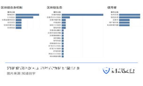 如何创建imToken冷钱包：详细指南与实用技巧