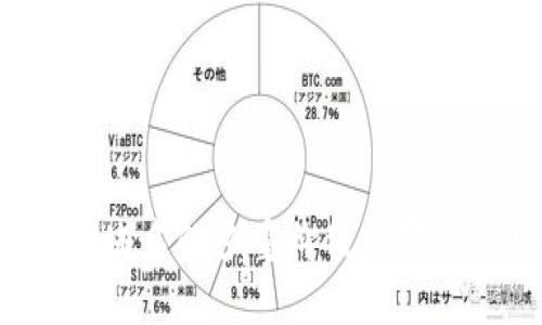 Web3域名的多重价值与实际应用