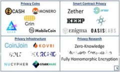 imToken钱包MCC手续费详解：如何降低交易成本