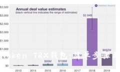 : 如何激活imToken TRX钱包：简单步骤与常见问题解