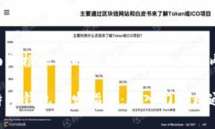 下面是根据你的要求，提供的相关内容。比特币