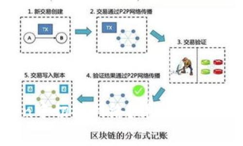 如何在imToken中切换网络？详细指南与常见问题解析