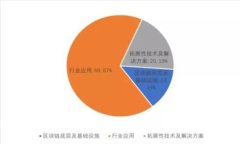 Web3学历：如何在新一代互