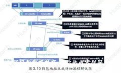 如何轻松掌握技巧：让你