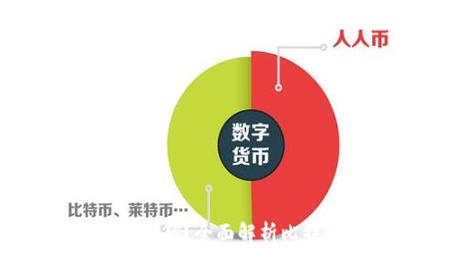 比特币钱包是否可以挖矿？全面解析比特币挖矿与钱包的关系