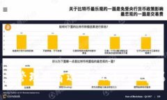 全球数字资产管理的首选