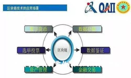 : 如何快速找到你的imToken钱包地址？