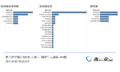 构建未来：Web3信息平台的全面解析与应用趋势