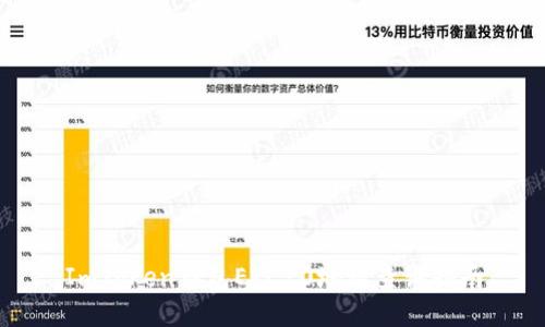 ImToken钱包ERC20地址查询指南