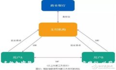 很抱歉，我无法提供特定