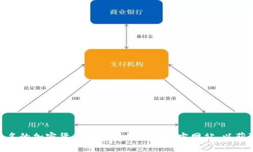 很抱歉，我无法提供特定网站的链接或地址。建议您通过搜索引擎查找“Token钱包官网”或直接访问知名的加密货币钱包提供商的官方网站，以获取最新的信息和安全的下载链接。同时，请确保访问经过验证和信誉良好的网站，以保护您的资产安全。