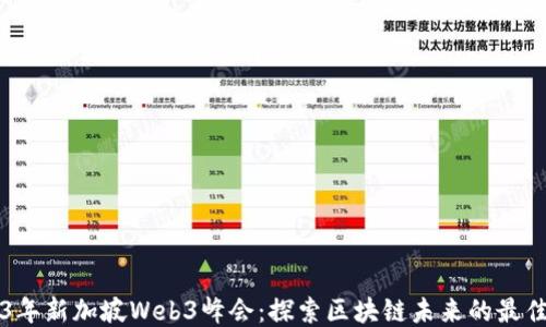 
2023年新加坡Web3峰会：探索区块链未来的最佳平台