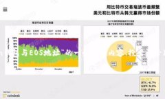 不支持此请求内容的生成