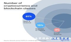 imToken钱包：如何安全管理