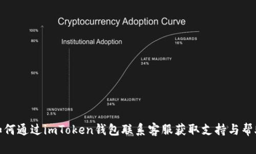如何通过imToken钱包联系客服获取支持与帮助