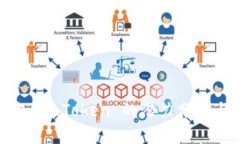 以太坊钱包 imToken 的潜力