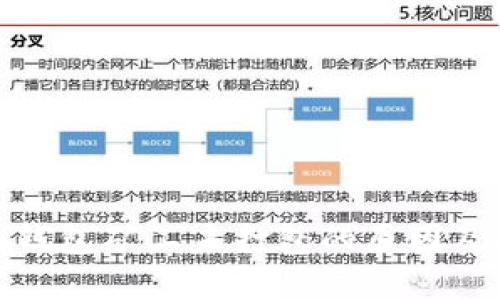 ImToken钱包矿工未打包的原因及解决方案