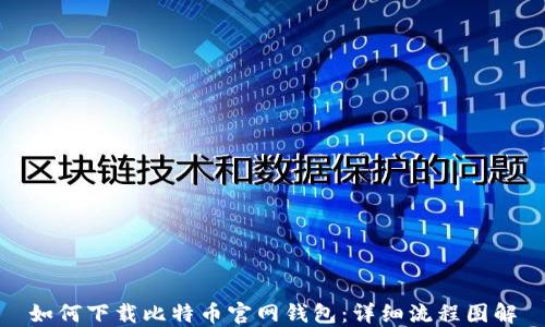 如何下载比特币官网钱包:详细流程图解