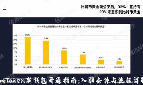 
imToken新钱包开通指南：入驻条件与流程详解