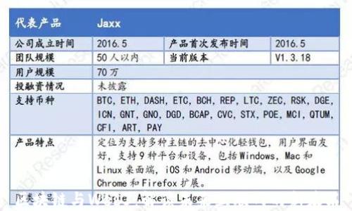
区块链与Web3：解读未来互联网的新基石