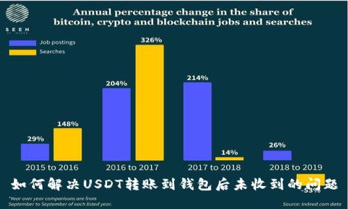 如何解决USDT转账到钱包后未收到的问题