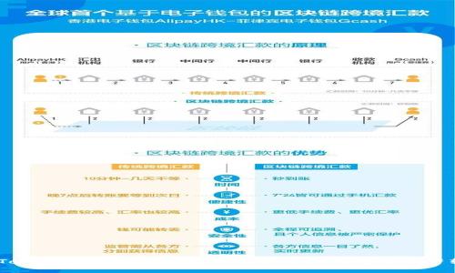 ImToken钱包提币教程：轻松安全地将数字资产转出