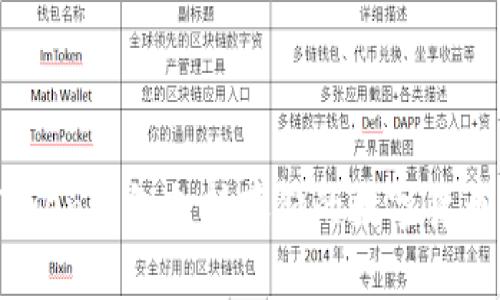 ImToken钱包支持存储的数字货币一览