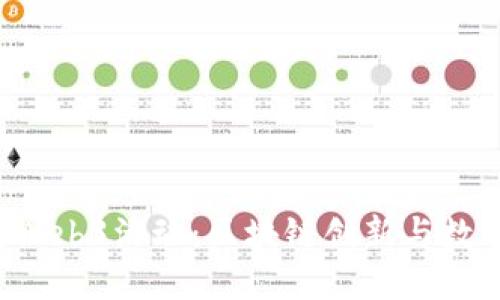 探索香港4月Web3活动:区块链创新与数字经济的未来