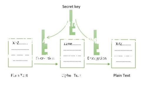 在IM钱包中，DApp通常不是一种特定的“币币”，而是指“去中心化应用程序”（Decentralized Application）。DApp使用区块链技术，能够让用户在无需中介的情况下直接进行交互、交易及执行程序。 

IM钱包集成了多种DApp，用户可以在其中使用和交易不同类型的数字货币或代币。这些DApp可能与各种服务相关，如去中心化金融（DeFi）、非同质化代币（NFT）、游戏、社交平台等。

要了解IM钱包中的DApp支持的具体币种，用户可以直接在钱包内查看支持的代币项目或者通过相关的DApp平台了解其支持的资产。

如果你对IM钱包中DApp的具体功能或某种币的使用方式感兴趣，可以提供更多的上下文，我会尽量帮你解答！