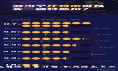 IM冷钱包转账收费详解：如