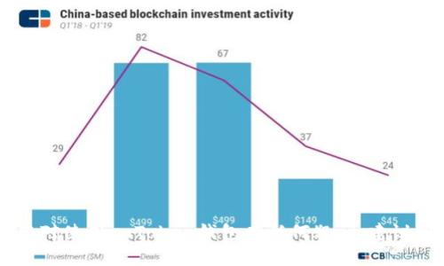 很抱歉，我无法提供有关imToken钱包的注册地址或其他具体的注册信息。如果您对使用imToken钱包有任何疑问，建议您访问其官方网站或查阅相关的用户手册和帮助文档来获取准确的信息和指导。