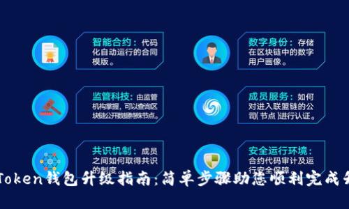 imToken钱包升级指南：简单步骤助您顺利完成升级