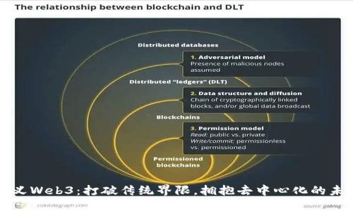 顺义Web3：打破传统界限，拥抱去中心化的未来