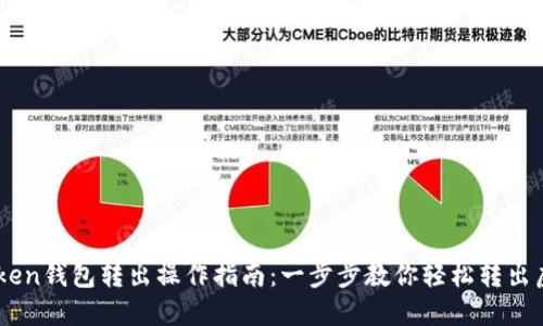imToken钱包转出操作指南：一步步教你轻松转出虚拟币