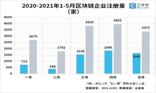 如何安全下载USDT钱包安卓版？用户必读指南