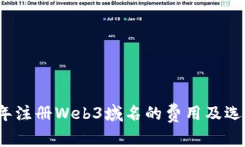 2023年注册Web3域名的费用及选择指南