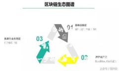 安妮股份（Annie）是一家专