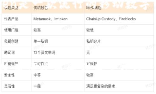 imToken属于热钱包。热钱包是指在线钱包，用户可以随时连接到互联网来管理和交易数字资产。imToken是一款流行的移动数字钱包，支持多种加密货币的存储和管理，用户可以方便地进行交易、查看账户余额和发送/接收数字货币。

相对而言，冷钱包则是指不联网或不常联网的钱包，常用于长期存储，安全性较高，如硬件钱包或纸钱包。

由于imToken是基于移动设备的，并且需要连接互联网来操作，因此它被归类为热钱包。通常，热钱包因使用便捷而受到用户欢迎，但由于与互联网连接，安全性稍逊于冷钱包。如果您有大量资产需要长期安全存储，建议使用冷钱包。