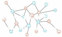 关于IM钱包是否可以添加