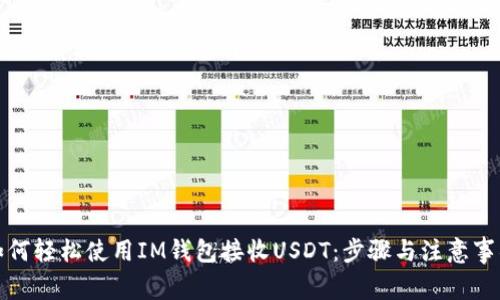 如何轻松使用IM钱包接收USDT：步骤与注意事项