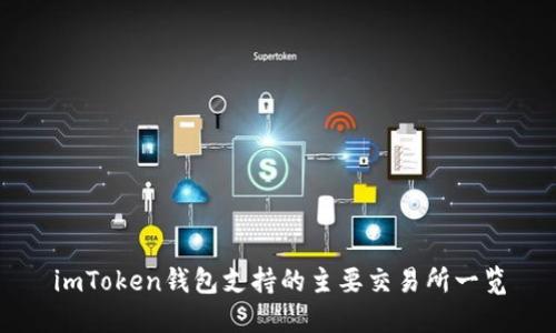 imToken钱包支持的主要交易所一览