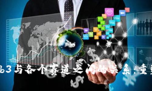 深入探索Web3与各个赛道之间的关系：重塑未来互联网
