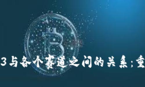 深入探索Web3与各个赛道之间的关系：重塑未来互联网