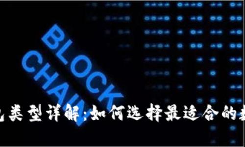 imToken导入钱包类型详解：如何选择最适合的数字资产管理方式