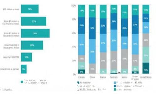 
如何快速登录imToken钱包：简单步骤详解