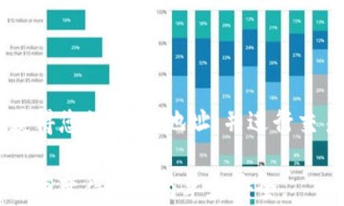
在讨论imToken钱包的USDT地址之前，首先需要了解什么是USDT以及imToken钱包的基本功能。这将为您提供必要的背景信息，帮助您更好地使用这些工具。

## 什么是USDT？

USDT（Tether）是一种基于区块链的稳定币，旨在以1:1的比例与美元挂钩。这意味着每个USDT在理论上都应该由1美元的资产支持。由于其稳定的价值，USDT在加密货币市场中被广泛用于交易和转账。

## 什么是imToken钱包？

imToken是一款流行的移动加密钱包，允许用户安全地存储、管理和交易各种加密货币。用户可以方便地查看和使用自己的资产，而不必担心私钥的安全性。

### 如何获取imToken钱包的USDT地址

1. **下载并安装imToken钱包**：
   首先，您需要在您的手机上下载imToken应用程序。可以通过App Store或Google Play搜索“imToken”进行下载和安装。

2. **创建或导入钱包**：
   如果您是新用户，您需要创建一个新钱包。在创建过程中，系统会生成一组助记词，用于恢复您的钱包。务必要妥善保管这些助记词，切勿泄露给他人。

3. **导航到USDT资产**：
   登录您的钱包后，您会看到主界面。在主界面上，您可以看到不同的加密货币资产。找到并点击“USDT”图标。

4. **获取USDT地址**：
   在USDT页面，通常会有一个“收款”或“接收”按钮。点击该按钮后，您将看到您的USDT地址，通常是由一串字母和数字组成的。您可以复制该地址，用于接收USDT。

### 如何使用imToken钱包进行USDT交易

1. **发送USDT**：
   若要发送USDT，您需要在USDT页面选择“发送”选项。输入接收方的USDT地址和您要发送的金额，然后确认交易。

2. **交易确认**：
   发送后，您可以在交易记录中查看发送状态。通常，发送的交易会在几分钟内得到确认，但这取决于网络拥堵情况。

3. **安全管理**：
   为确保您的资金安全，定期更新您的钱包应用程序，并保持警惕，避免陌生的链接和请求。

### 总结

imToken钱包使得管理和交易USDT变得非常方便。只需简单的几步，您就可以安全地获得您的USDT地址，并进行交易。但请务必注意保护您的私钥和助记词，防止资产被盗。

通过以上步骤，您将能够轻松找到imToken钱包的USDT地址并进行交易，让使用加密货币变得更加简单和安全。